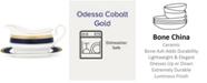Noritake Odessa Cobalt Gold Gravy W/Tray (2 Pcs), 21-1/2 Oz.